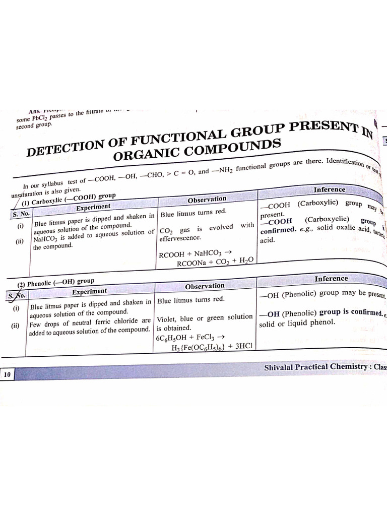 Practical Organic Functional Group | PDF