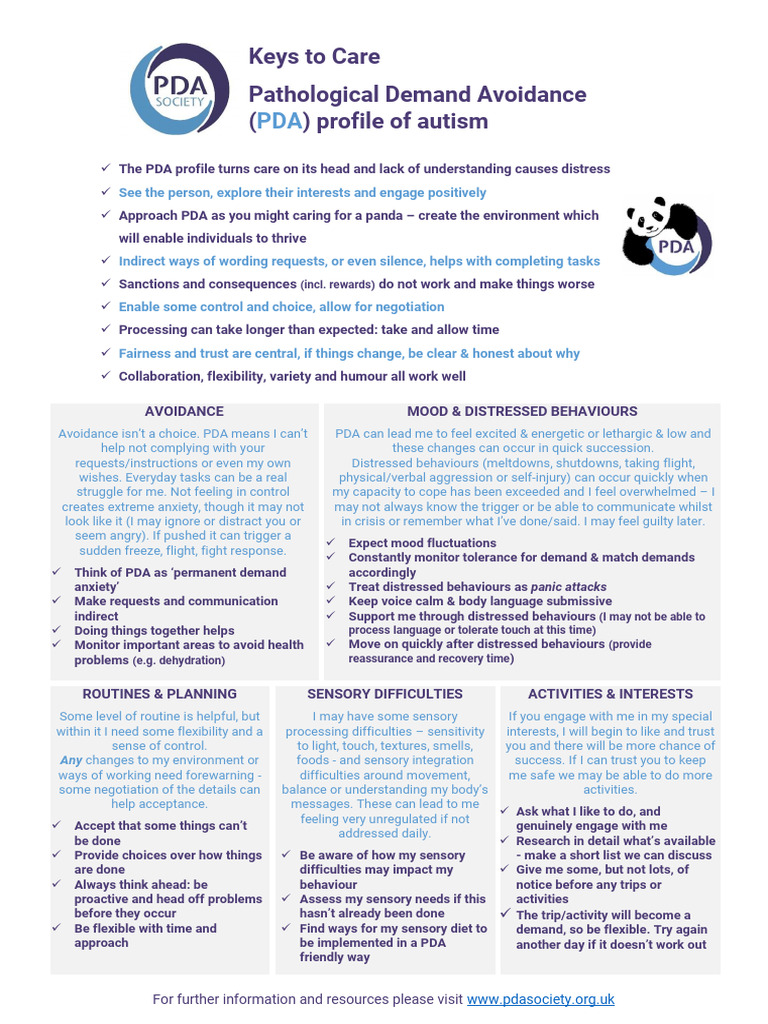 Strategies for Managing PDA in Autism | PDF | Psychology ...