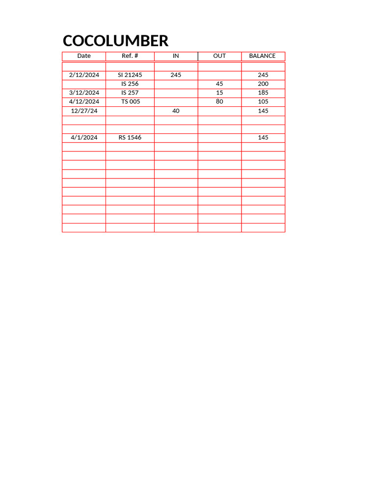 Logbook Sample | PDF