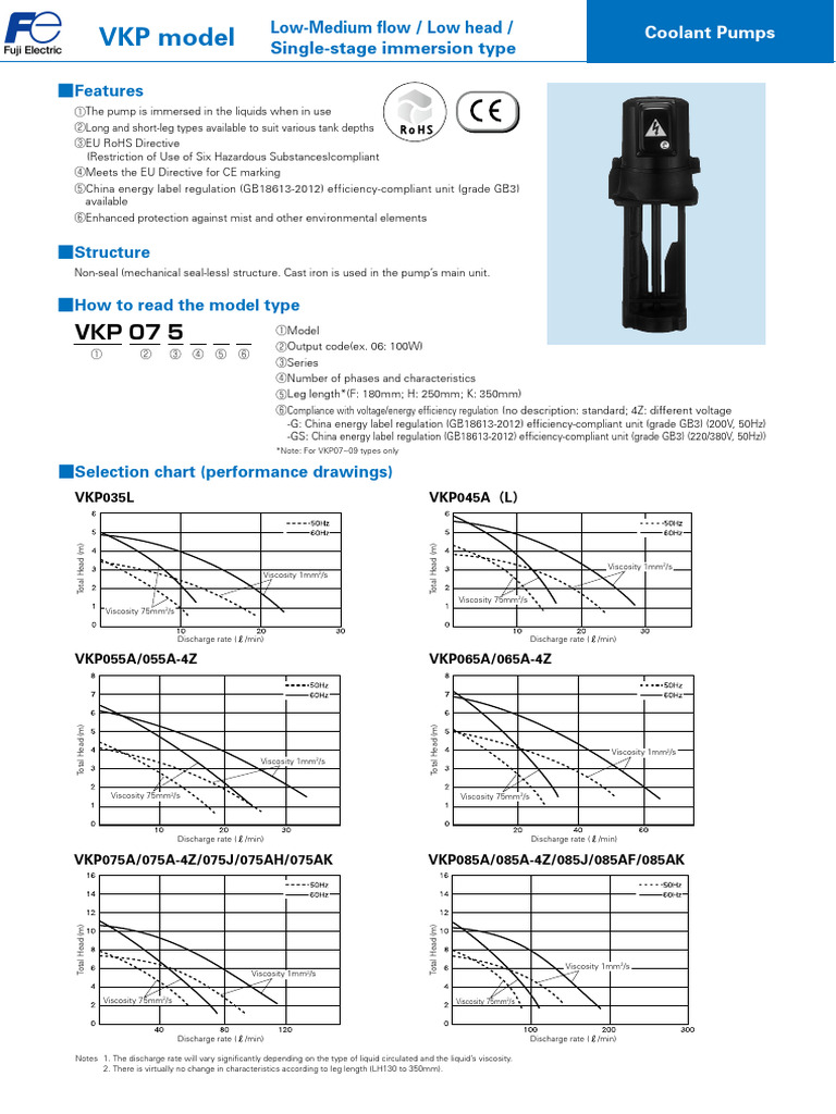VKP Submersible Pump Specifications | PDF | Pump | Viscosity