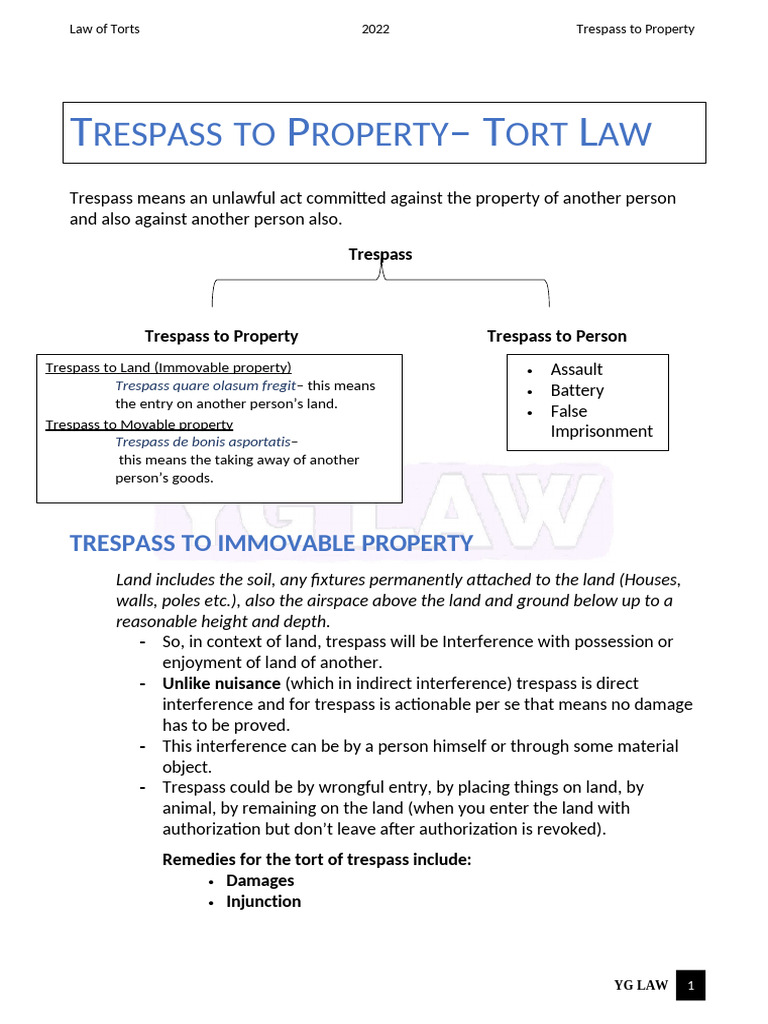Trespass To Property - Law of Torts - YG Notes - 7441397 - 2023 - 11 ...