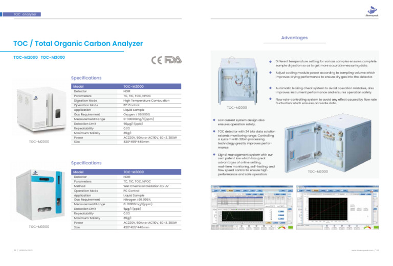 TOC / Total Organic Carbon Analyzer: Advantages | PDF | Total Organic ...