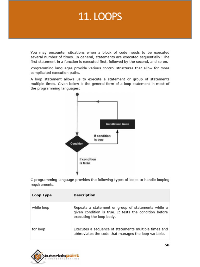 LO3_Loops_P1 | PDF | Control Flow | Computer Programming
