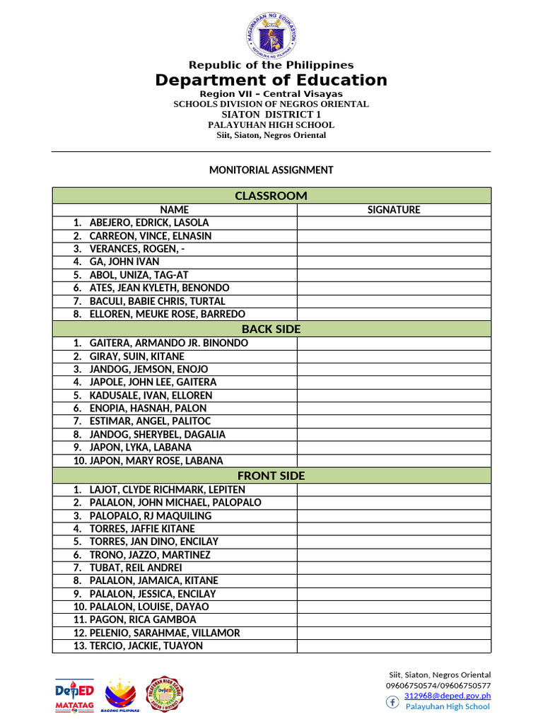 Palayuhan HS Monitorial List | PDF
