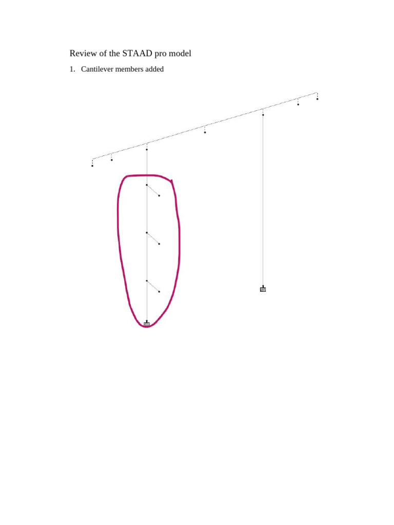 STAAD Pro Model Review: Cantilevers & Loads | PDF
