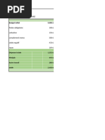 Modèle de Rapport de Mission | PDF