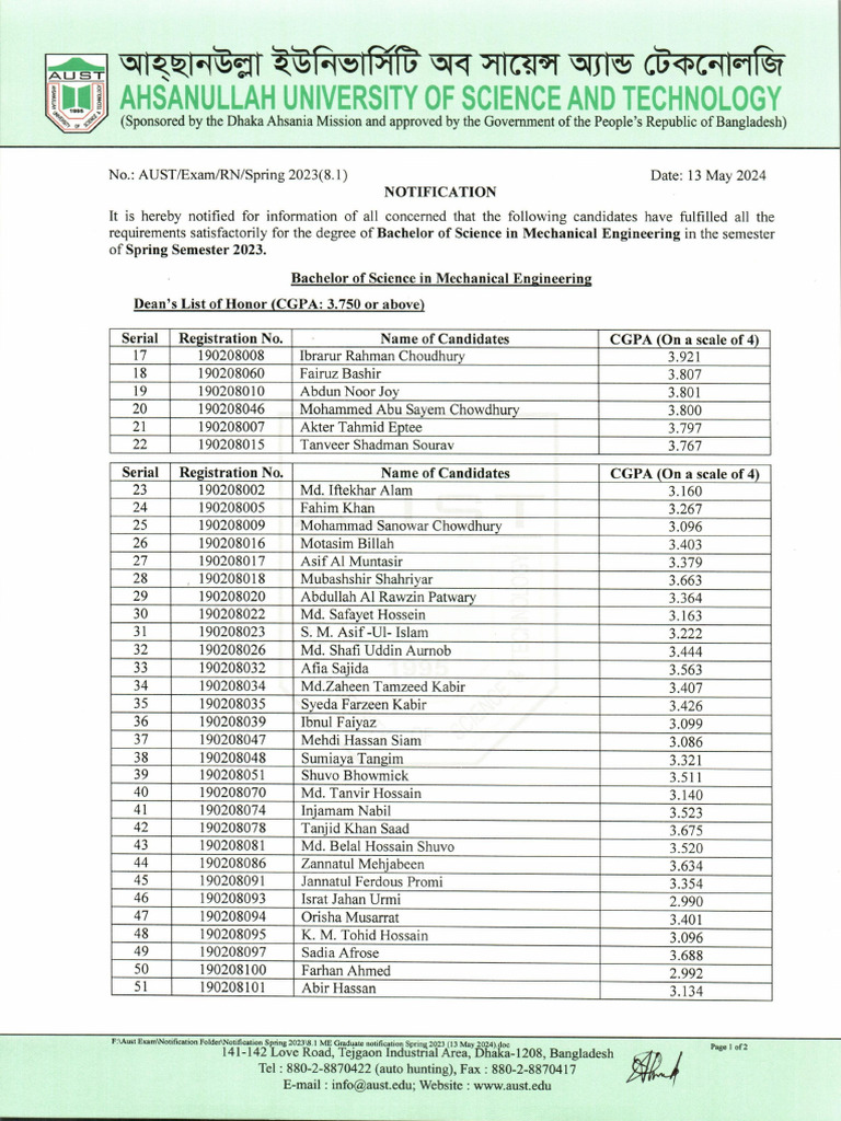 8.1 ME Graduate Notification Spring 2023 (13 May 2024) | PDF | Bangladesh