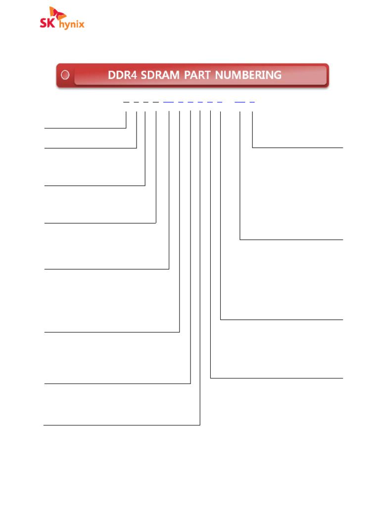 Hynix DDR4 Part Number Guide | PDF | Computer Hardware | Manufactured Goods