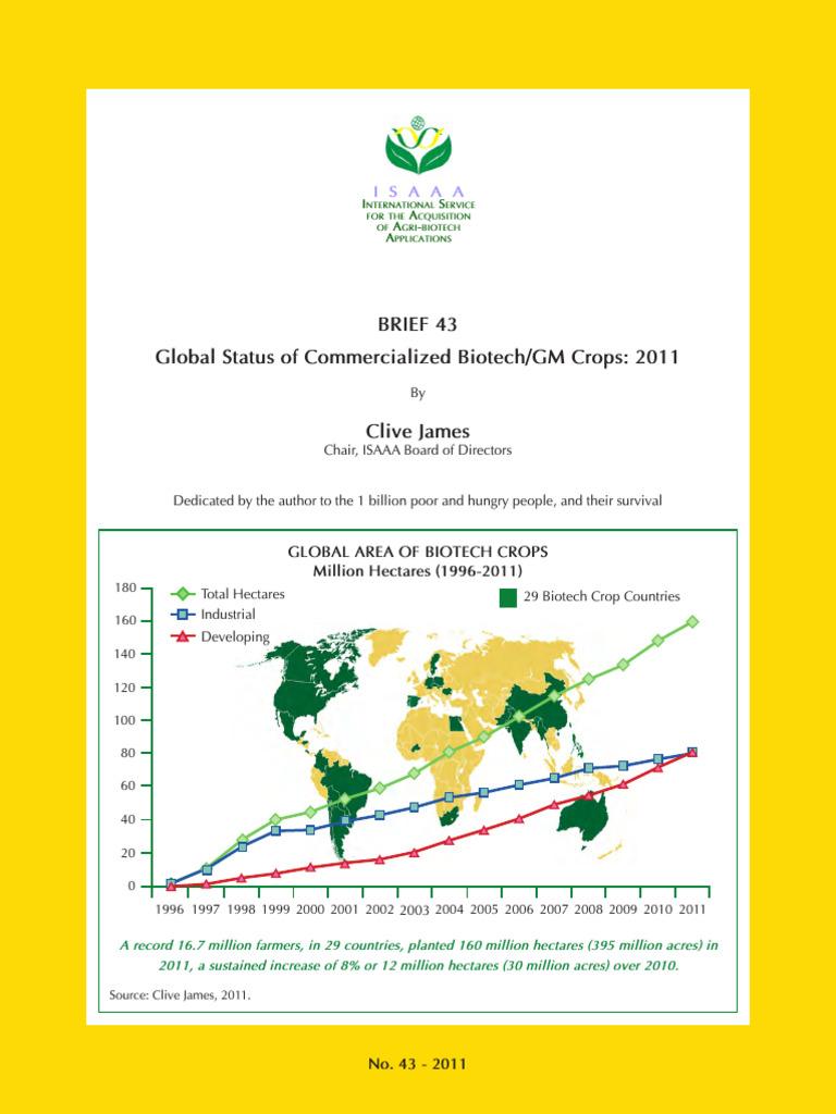 Isaaa Brief 43 2011 | PDF | Genetically Modified Crops | Agriculture