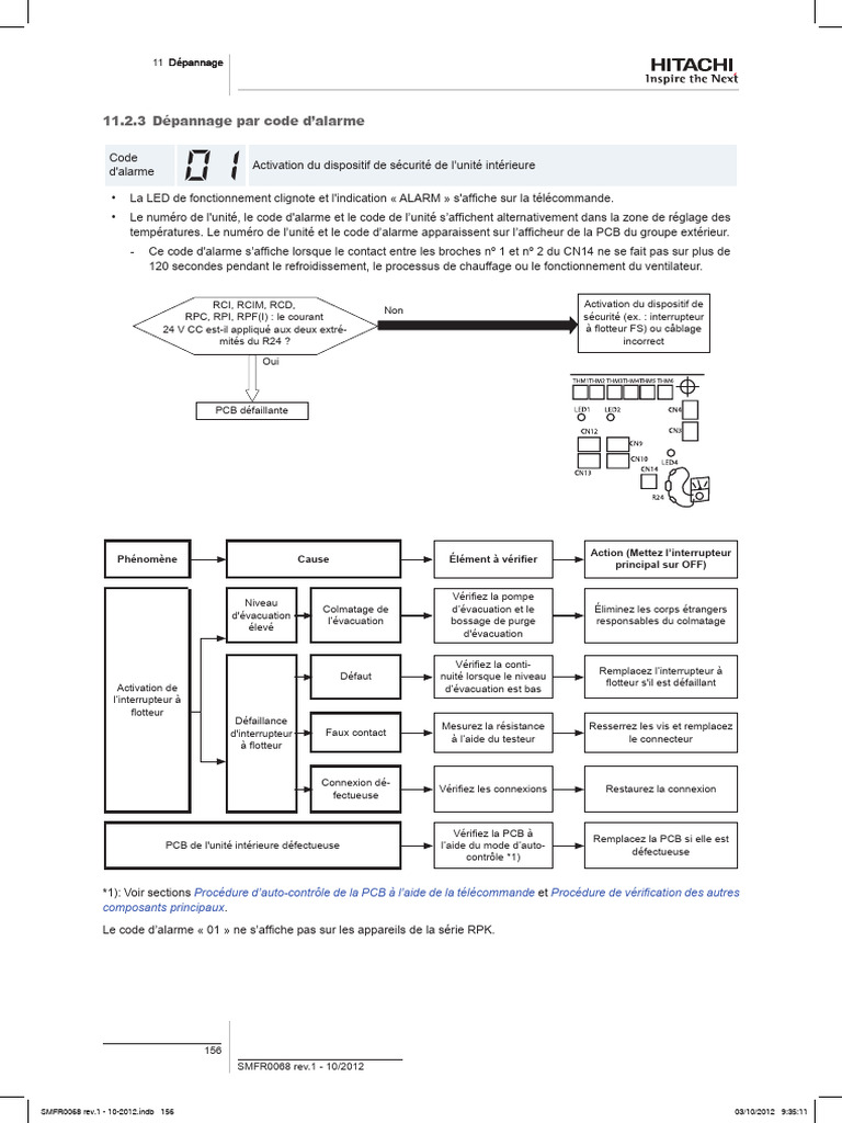 Dépannage par code d'alarme 01 | PDF | Biens manufacturés ...