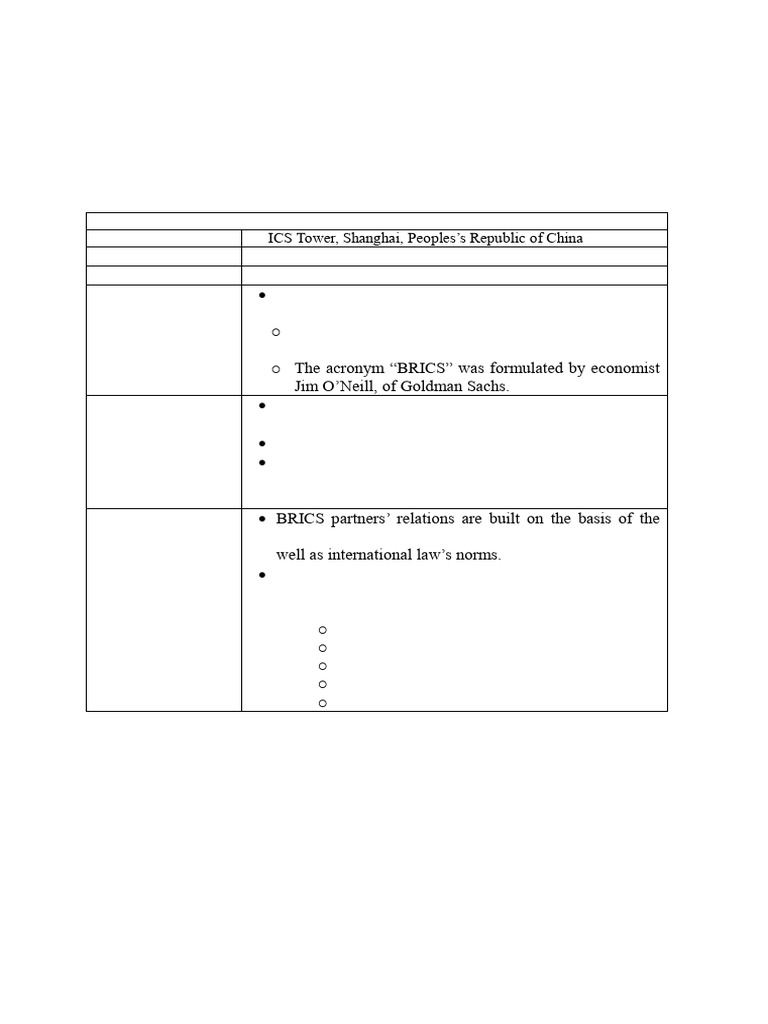 BRICS_merged | PDF | Opec | Bric