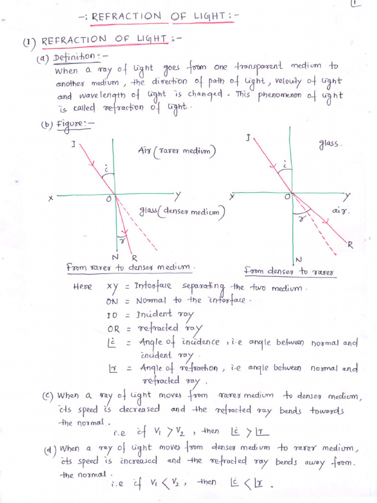 13.refraction of Light | PDF