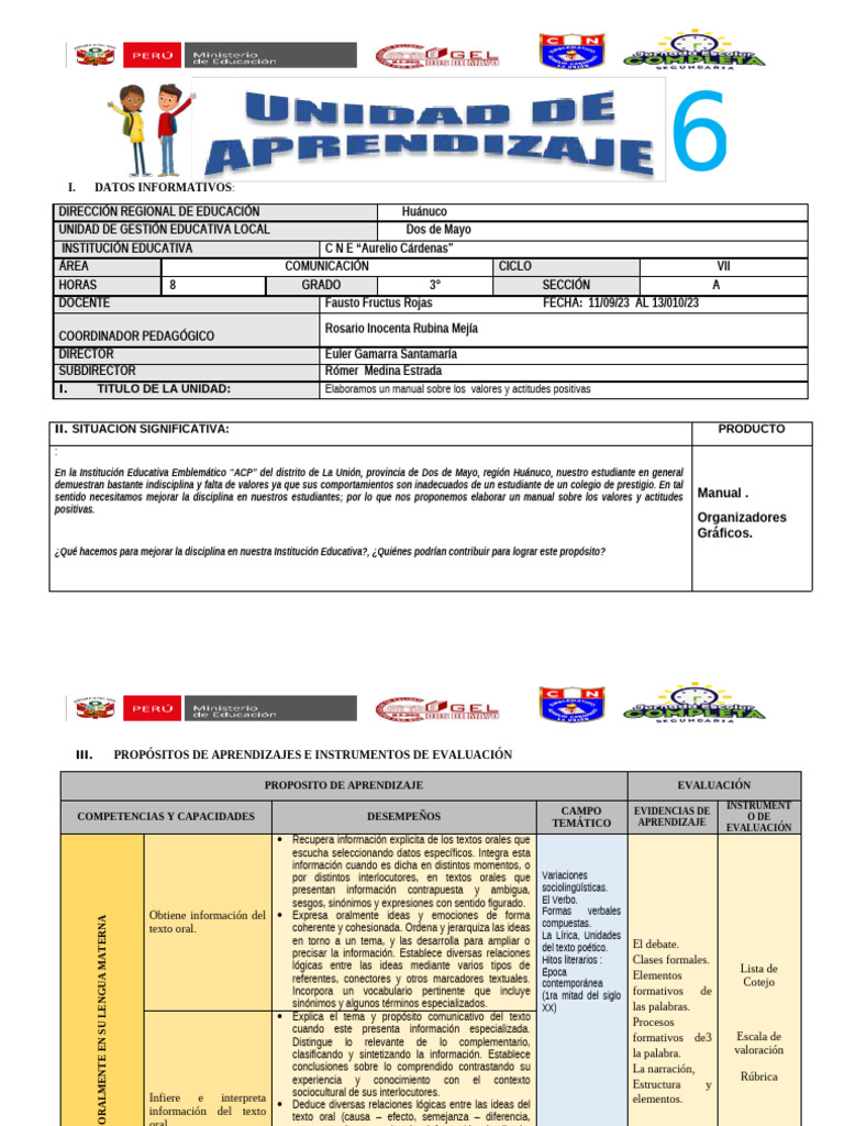 Unidad de Aprendizaje - 6 | PDF | Aprendizaje | Evaluación