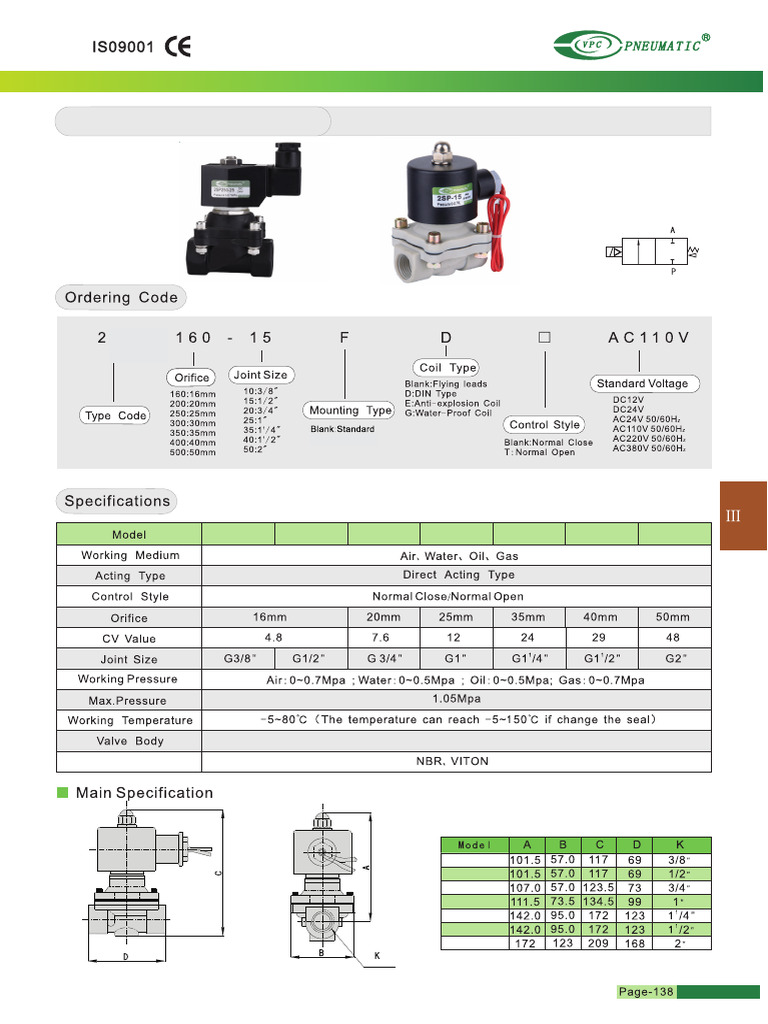 7-2SP-Solenoid Valve | PDF