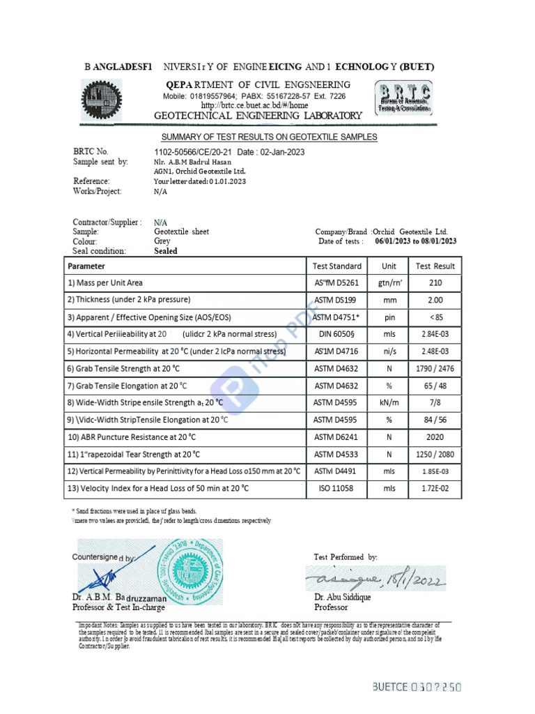 200gsm Geo Report Assumption | PDF