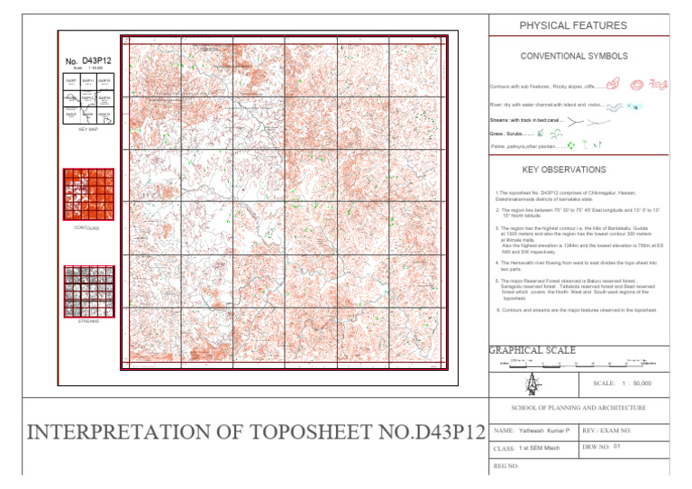 PHYSICAL FEATURES-Model - PDF FINAL | PDF | Forests