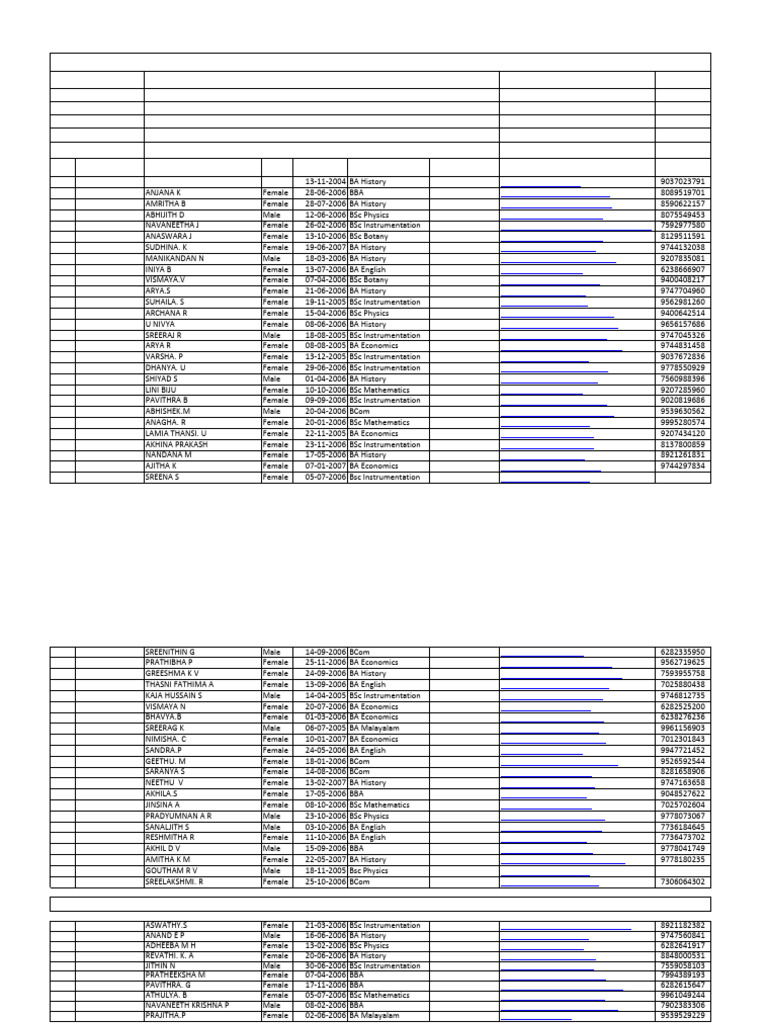 EnrolmentList Unit 66 2024 26 NSS College Nemmara UnitNo 66 With WL
