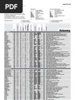 Download Ranking Hi Fi by Tomasz Waligra SN80106088 doc pdf