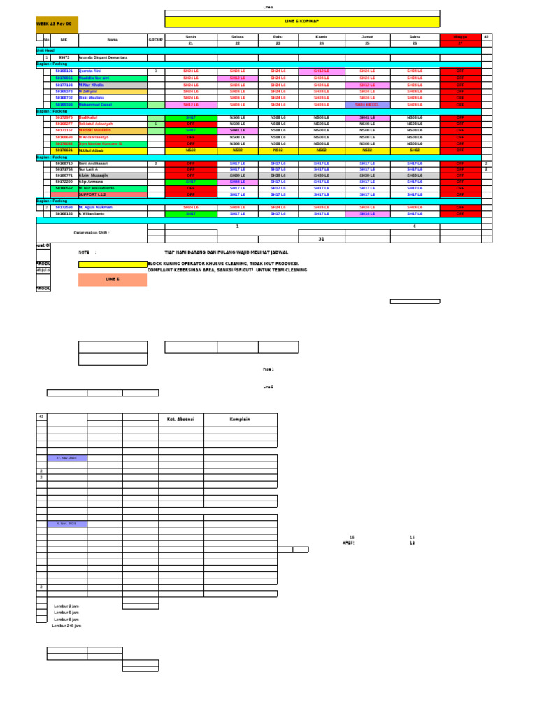 Jadwal Packing Week 43 | PDF