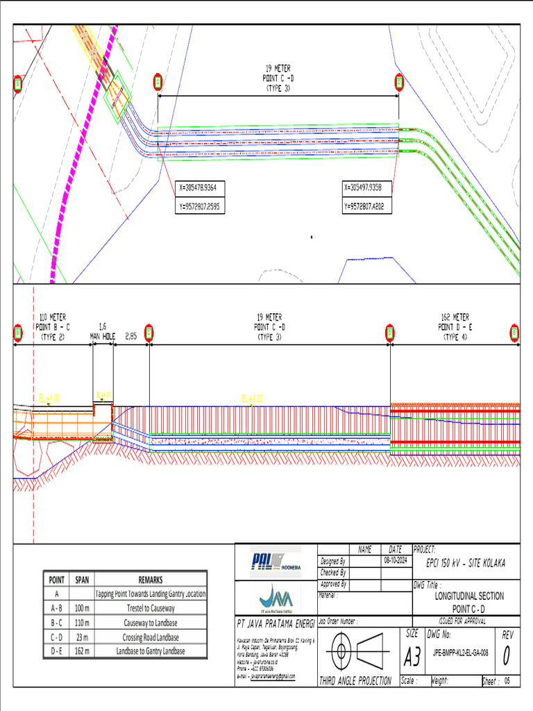 Engineering Drawing for EPCI Project | PDF