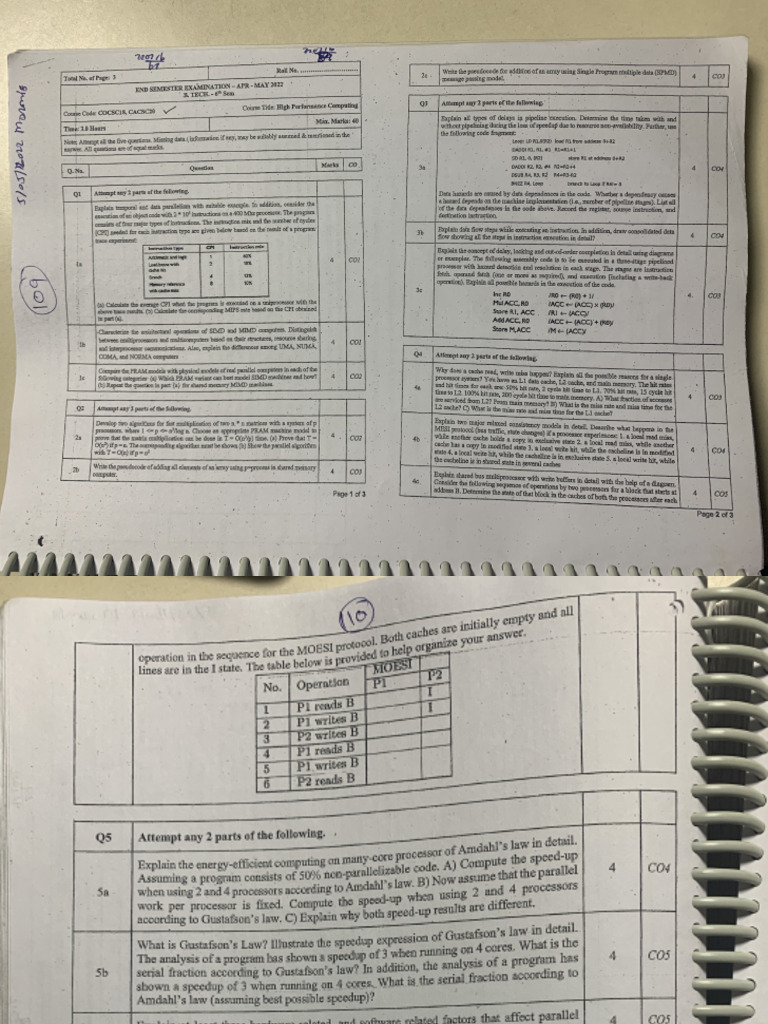 PYQ 6sem | PDF