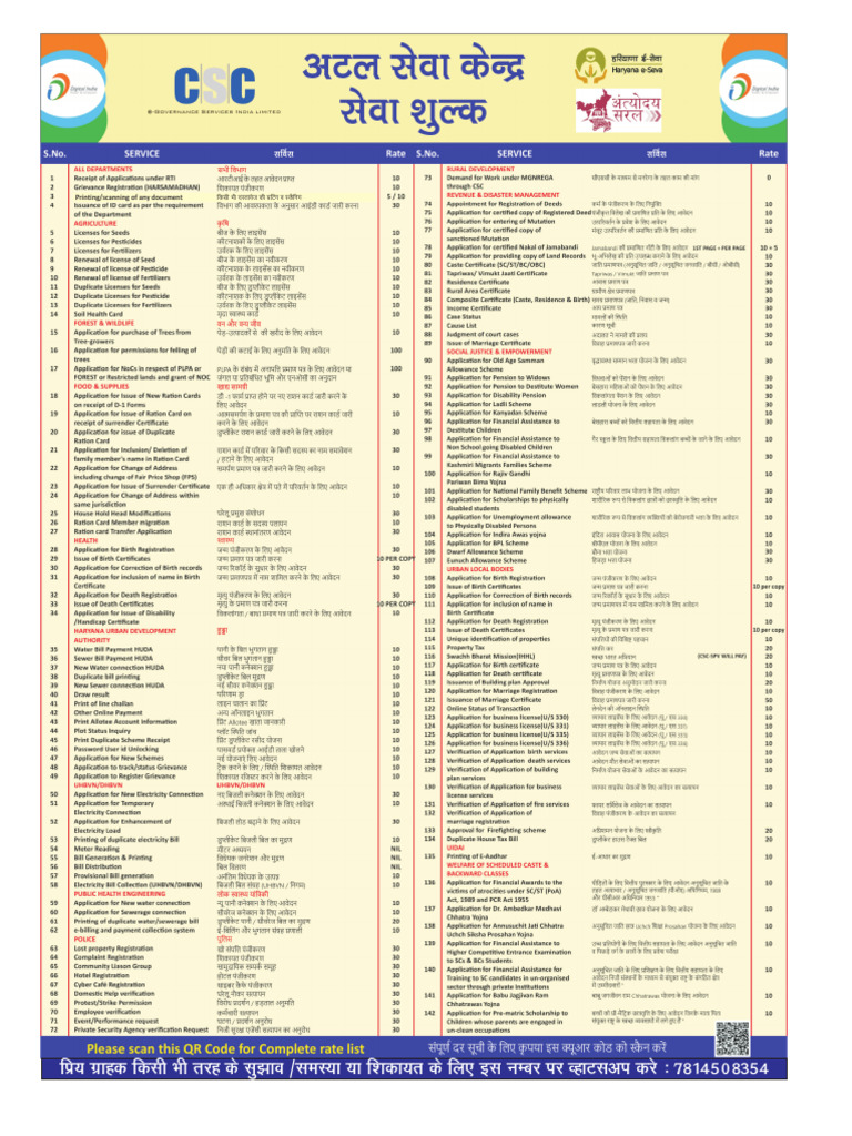 CSC rate list final 27.09.23 | PDF
