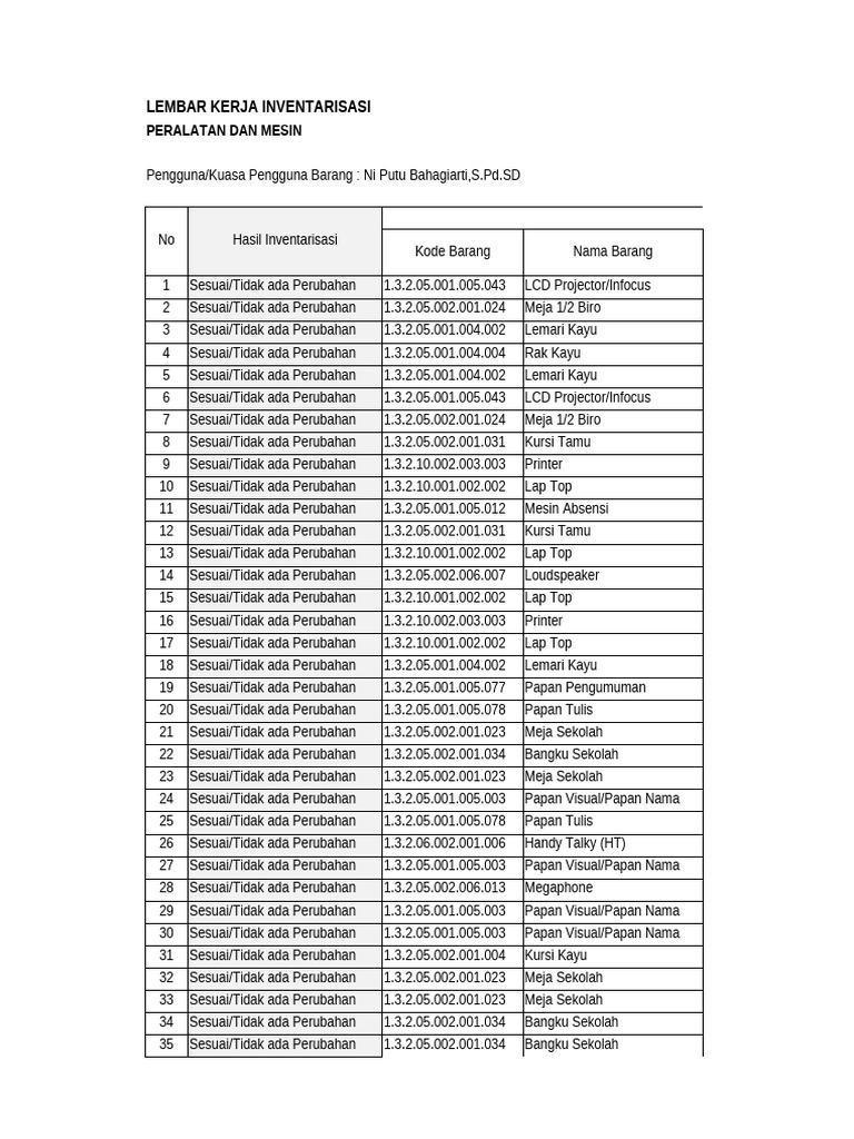 Lembar Kerja Inventarisasi - Peralatan Dan Mesin | PDF