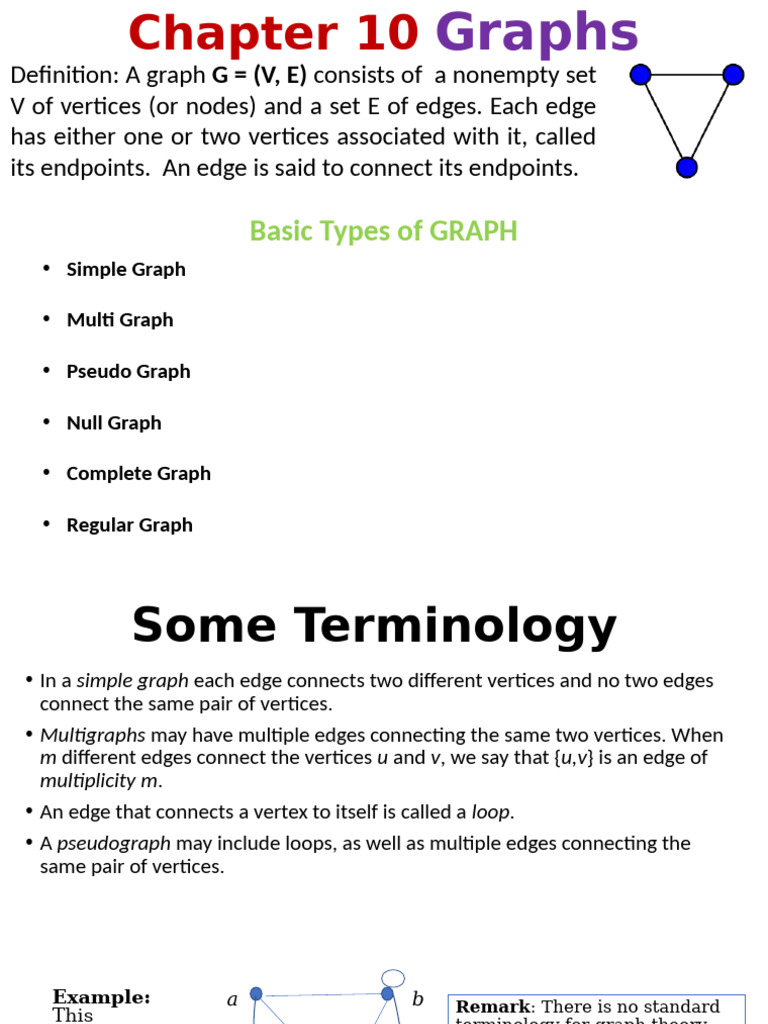 Chapter 10 | PDF | Vertex (Graph Theory) | Graph Theory