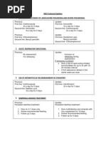 IMCI Technical Updates