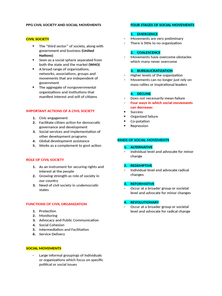 PPG Civil Society and Social Movements | PDF | Social Movements | Civil ...