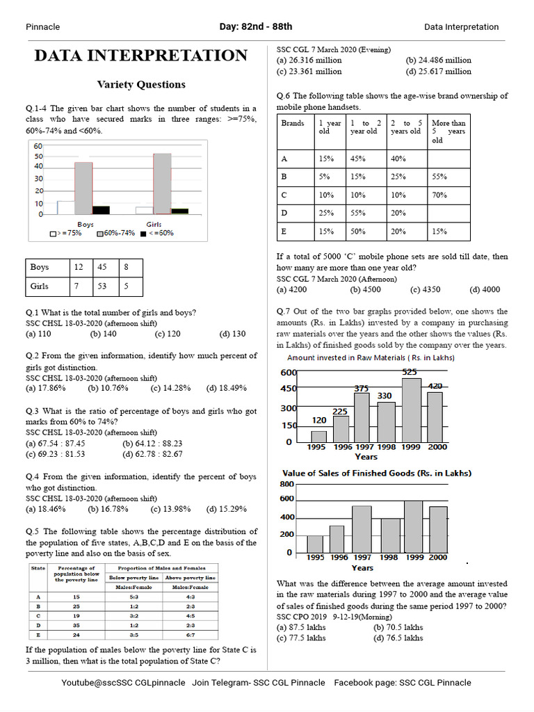 Data Interpretation Questions SSC CGL | PDF