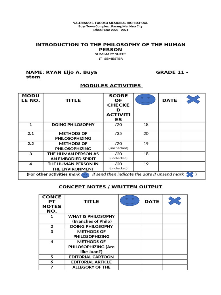 ACTIVITY SHEET 1 PHILO. 1st Sem 2020 2021 | PDF | Liberal Arts ...