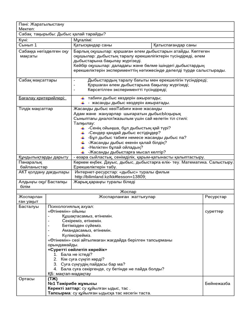 Порно пизданы сорып алады