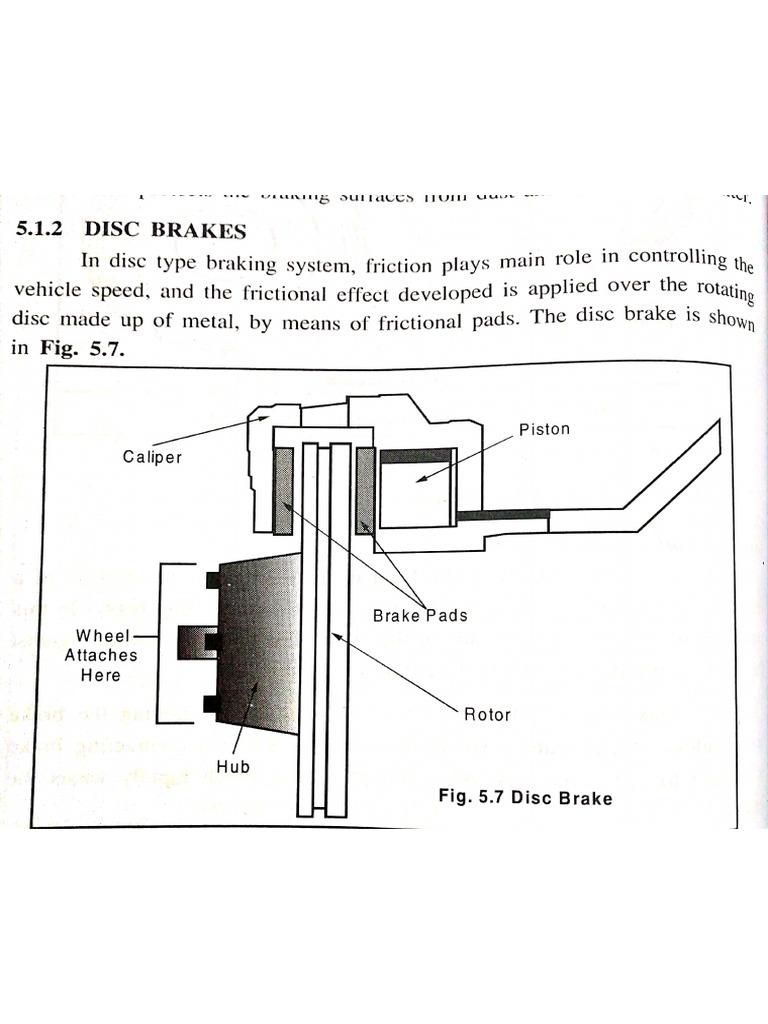 Disc Brake Pdf