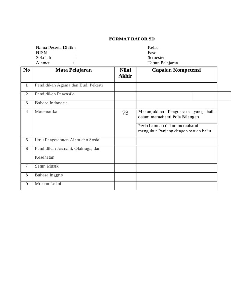 Format Raport SD Lengkap | PDF