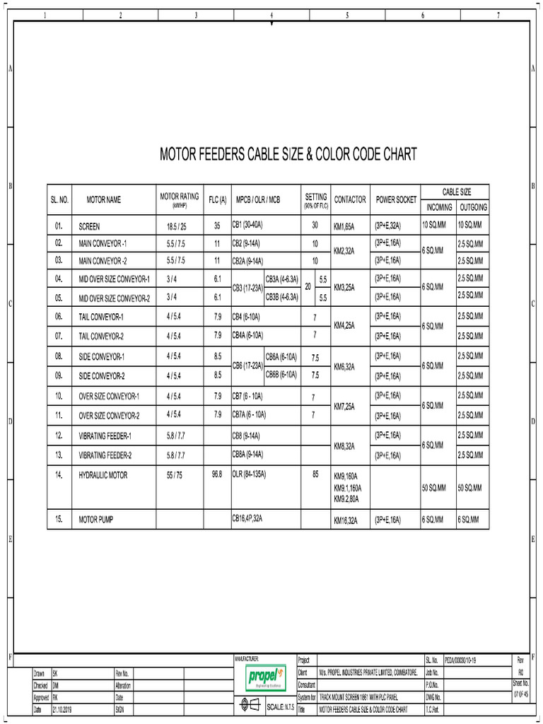 TM Screen 1861 - New R01-Bhutan | PDF