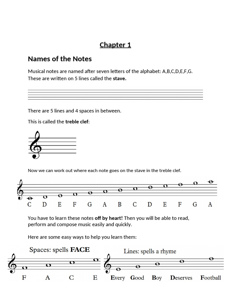Chapter 1 Theory - Treble Clef | PDF