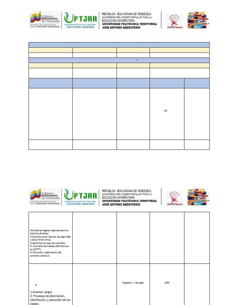 Plan de EvaluaciónGestion Humana CP01 CP02 | PDF