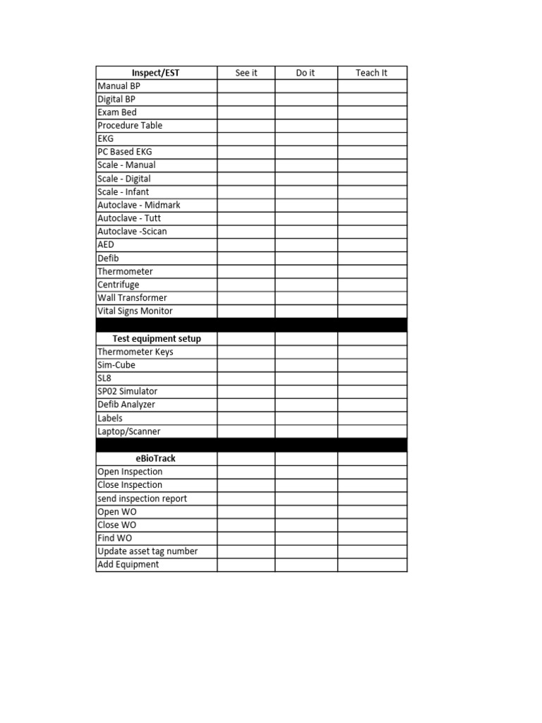 Level 1 Checklist | PDF