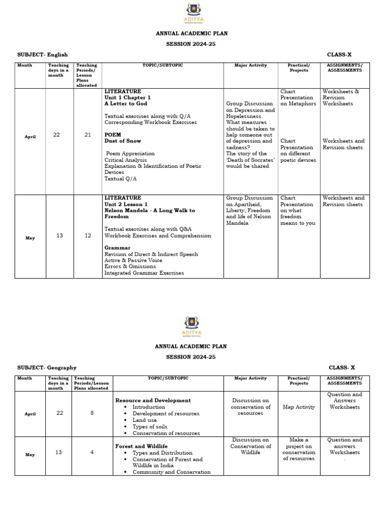 lesson-plan-class-10-pdf