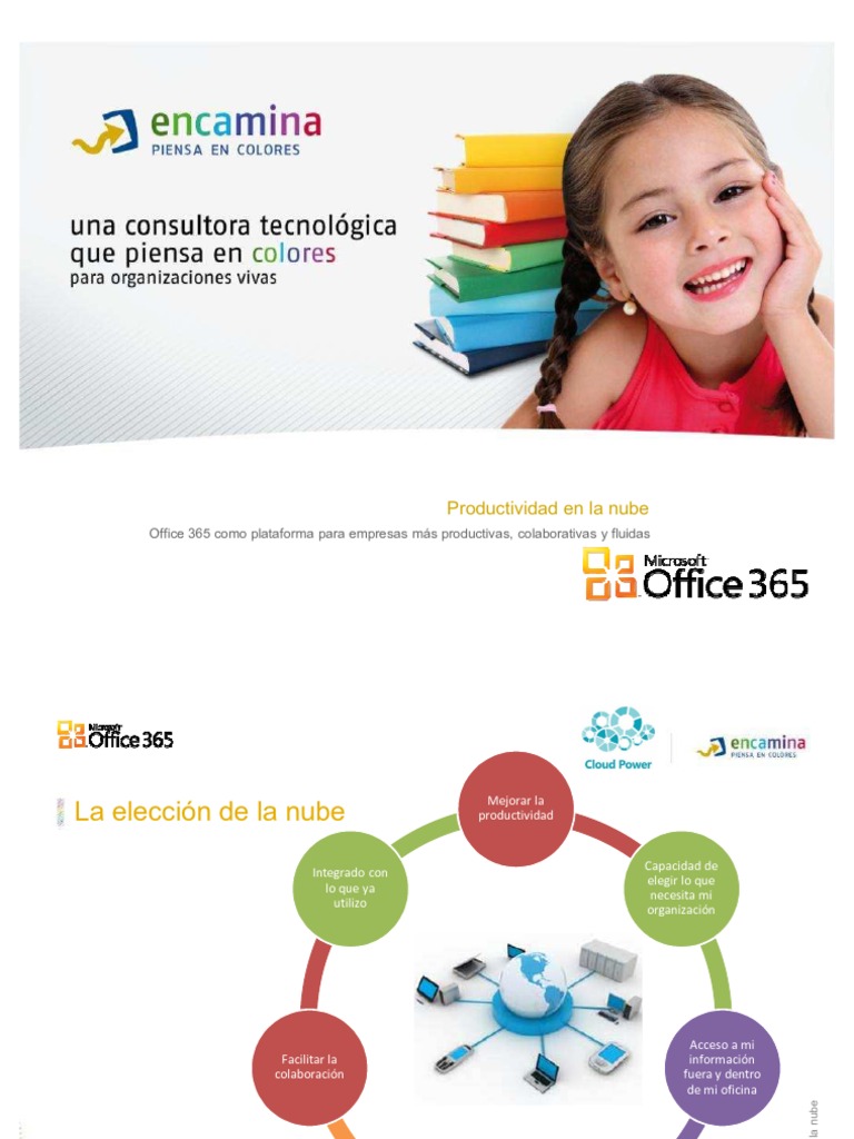 Productividad en La Nube Office 365 | PDF | Informática