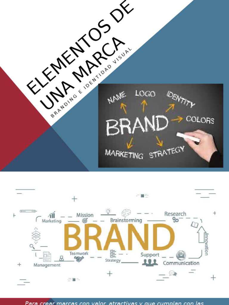 Elementos Clave del Branding Efectivo | PDF | Marca | Memoria
