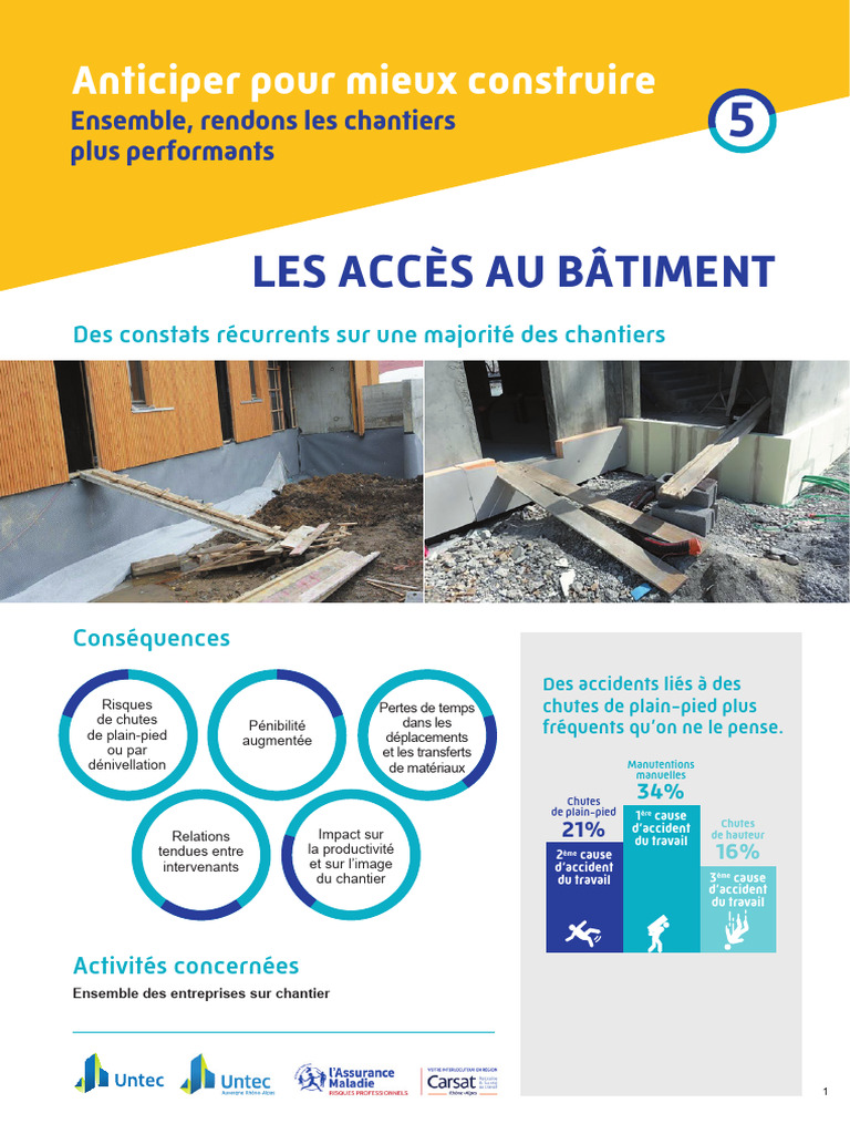 Accès sécurisé aux chantiers bâtis | PDF