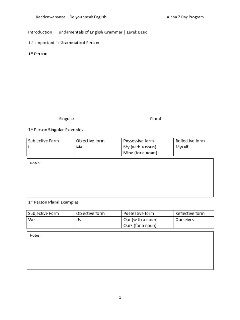 Alpha 7 Day Program - Module 01 | PDF | Grammatical Number | Plural