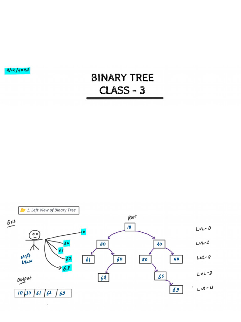 Binary Tree Class 03 Notes | PDF
