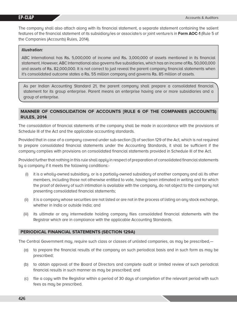 Book - Company Law & Practices-466 | PDF | Financial Statement | Subsidiary