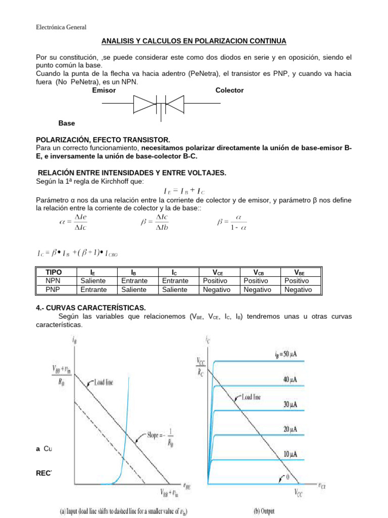 Polarización y Curvas de Transistor | PDF | Transistor de unión bipolar ...