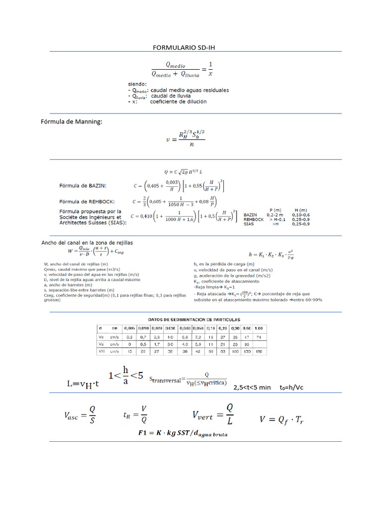 Formulario SD | PDF