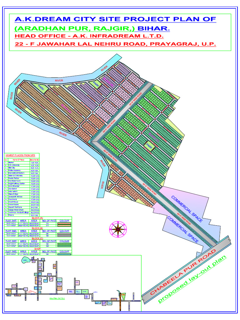 Proj Map 1676012855 | PDF