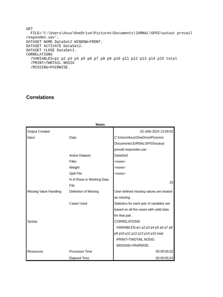 Uji validitas aca pdf spss statistical analysis